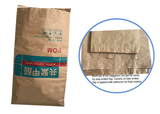 Os sacos de papel de 25KG Multiwall Kraft comprimem inferior para o empacotamento do material do pó