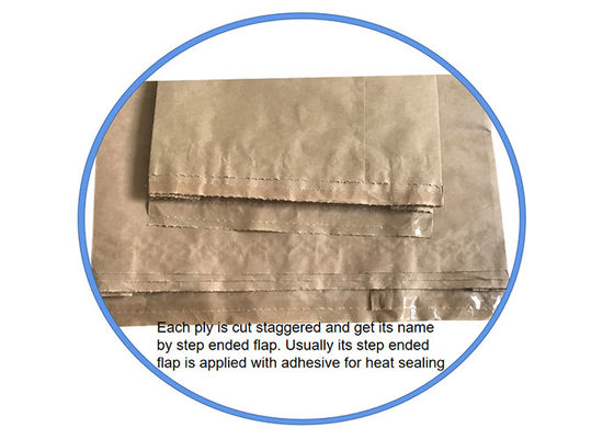 Tamanho feito sob encomenda os sacos de papel reciclados 20kg 25kg de Kraft colaram sacos de papel de Multiwall