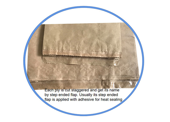 Saco de papel inferior quadrado seguro PBF inodoro Eco biodegradável padrão do alimento amigável