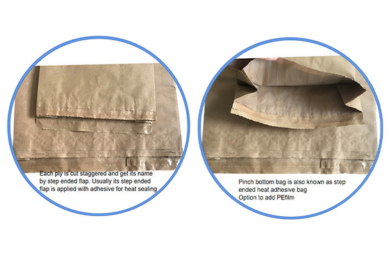 20kg 25kg colou o pó de leite do amido da farinha dos sacos de papel de Multiwall da válvula