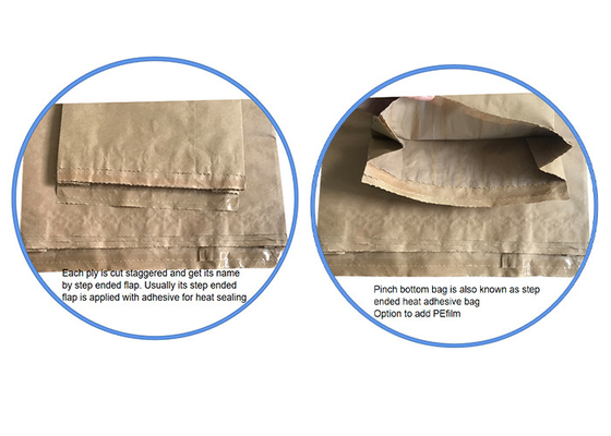 Cópia atrativa personalizada de Flexo da cor da forma 7 do saco dos sacos de papel da parte inferior da pitada do teste padrão