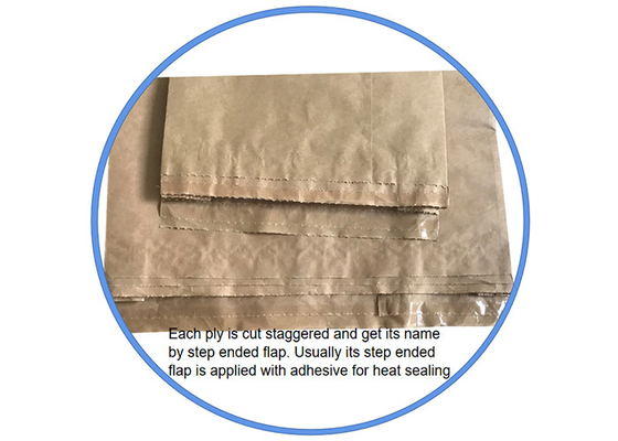 Costume da parte inferior da pitada que imprime sacos de papel biodegradáveis de Multiwall para o amido de milho