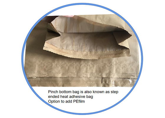 Sacos de Papel Industrial 25kg Personalizados Biodegradáveis